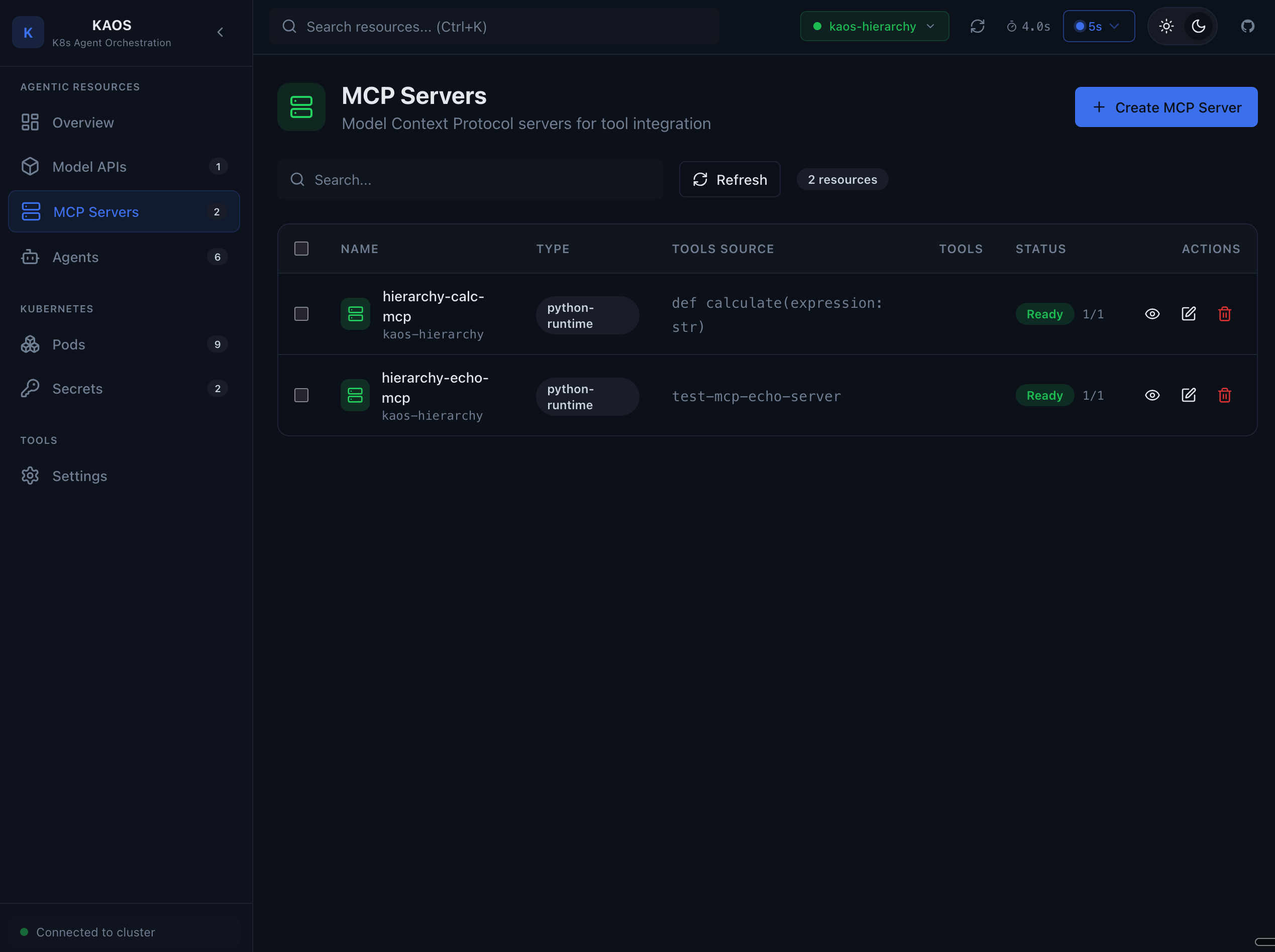 MCP Server List