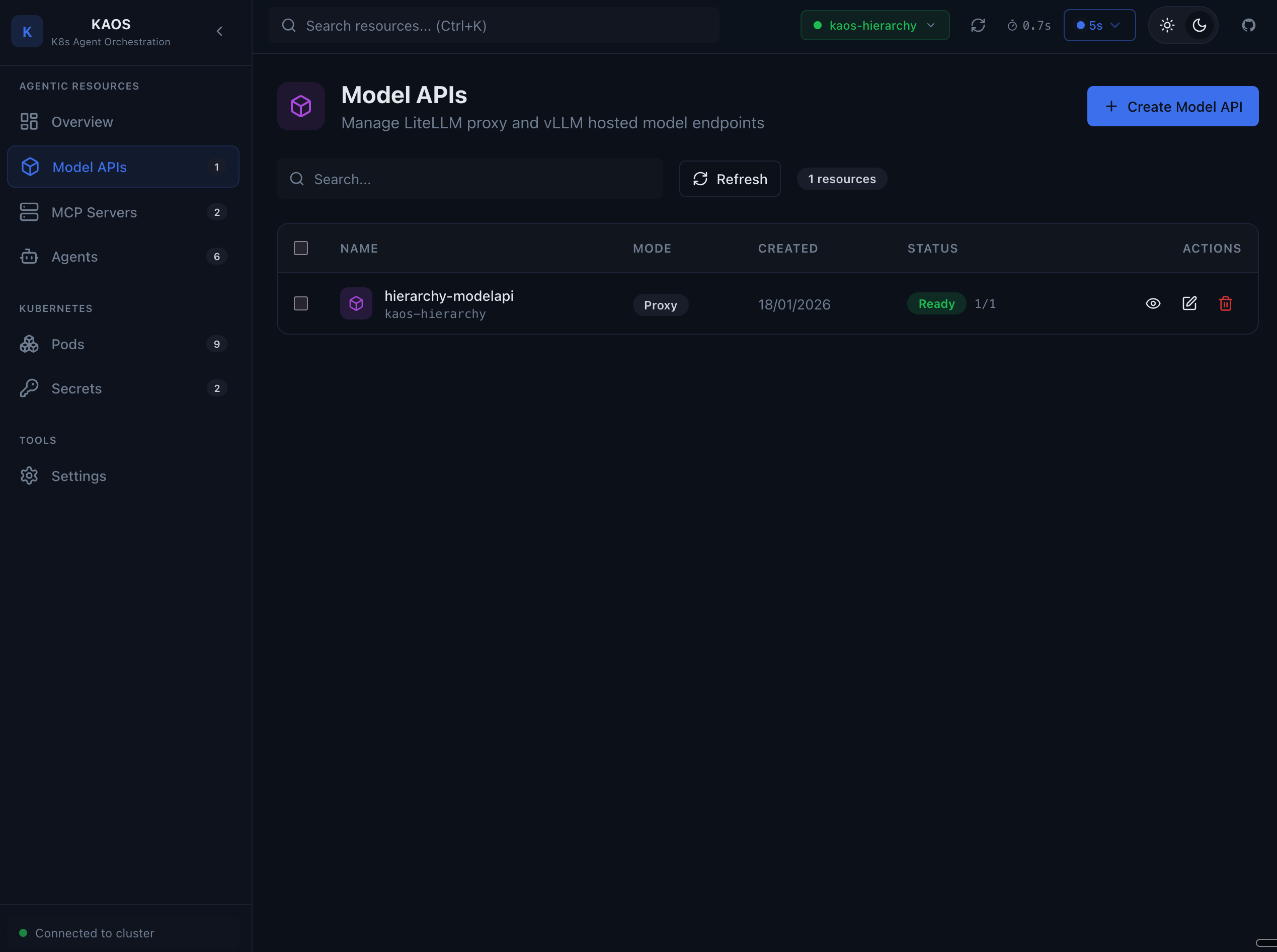 Model API List