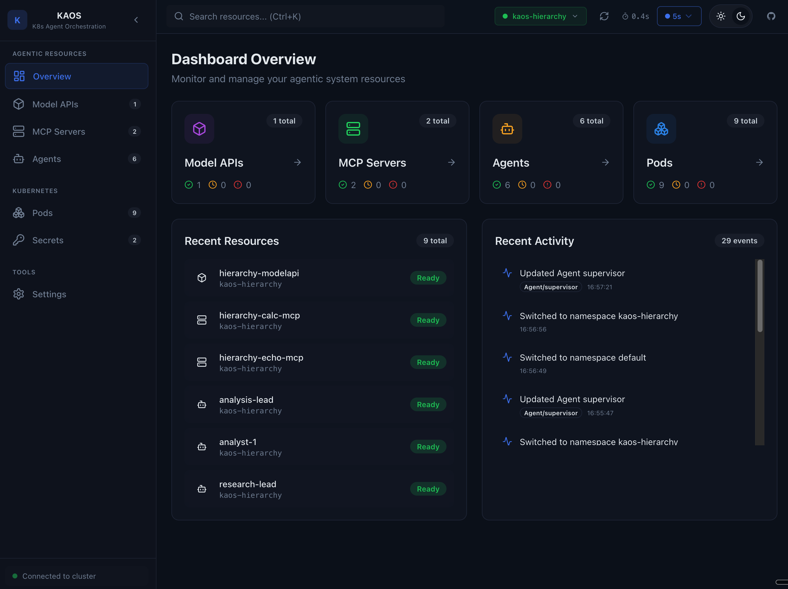 KAOS Dashboard Home